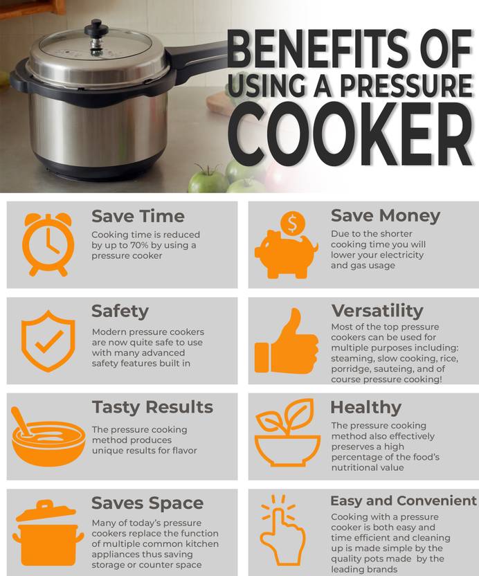 Prestige Svachh Tri-Ply handi pressure cooker(outer lid)